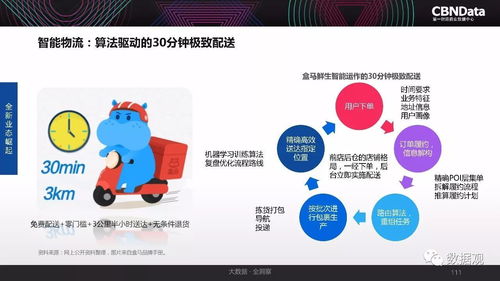 2017中國互聯(lián)網(wǎng)消費生態(tài)大數(shù)據(jù)報告深度解讀