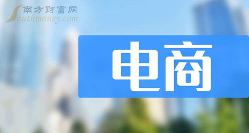 電商龍頭，這些你應該知道 2024年9月30日電子商務格局洞察